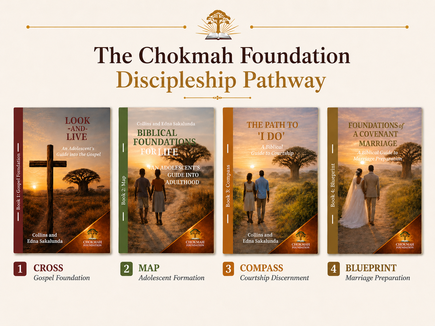 The four Chokmah Discipleship Pathway books: Look and Live, Biblical Foundations for Life, The Path to I Do, and Foundations of a Covenant Marriage